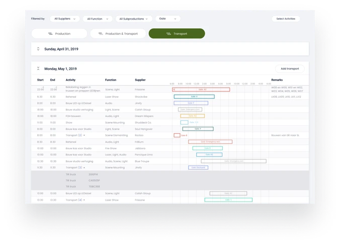 Application transport schedule view