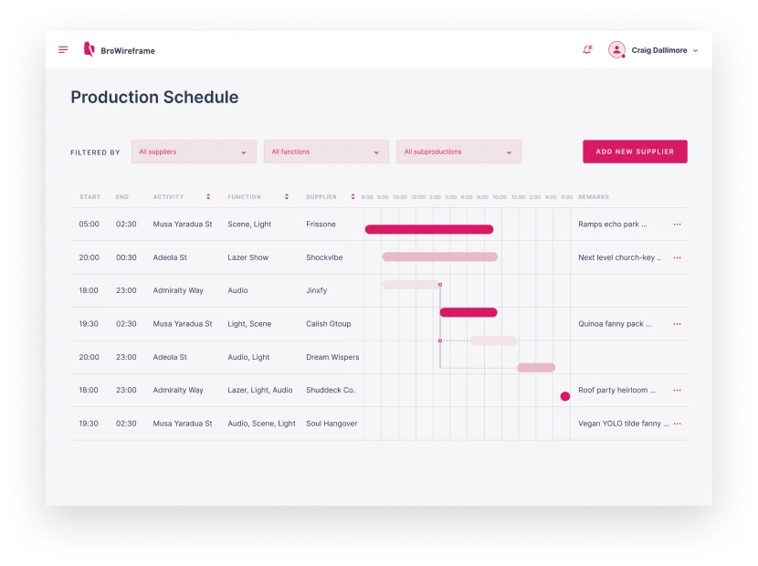 App interface illustrating timeline list view with filters
