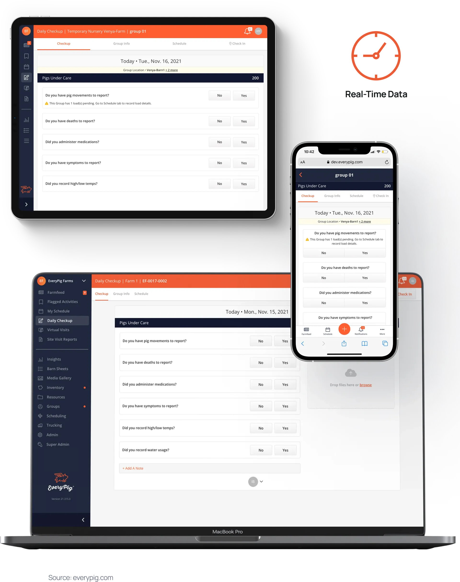 Three captures of solution present real time data report features