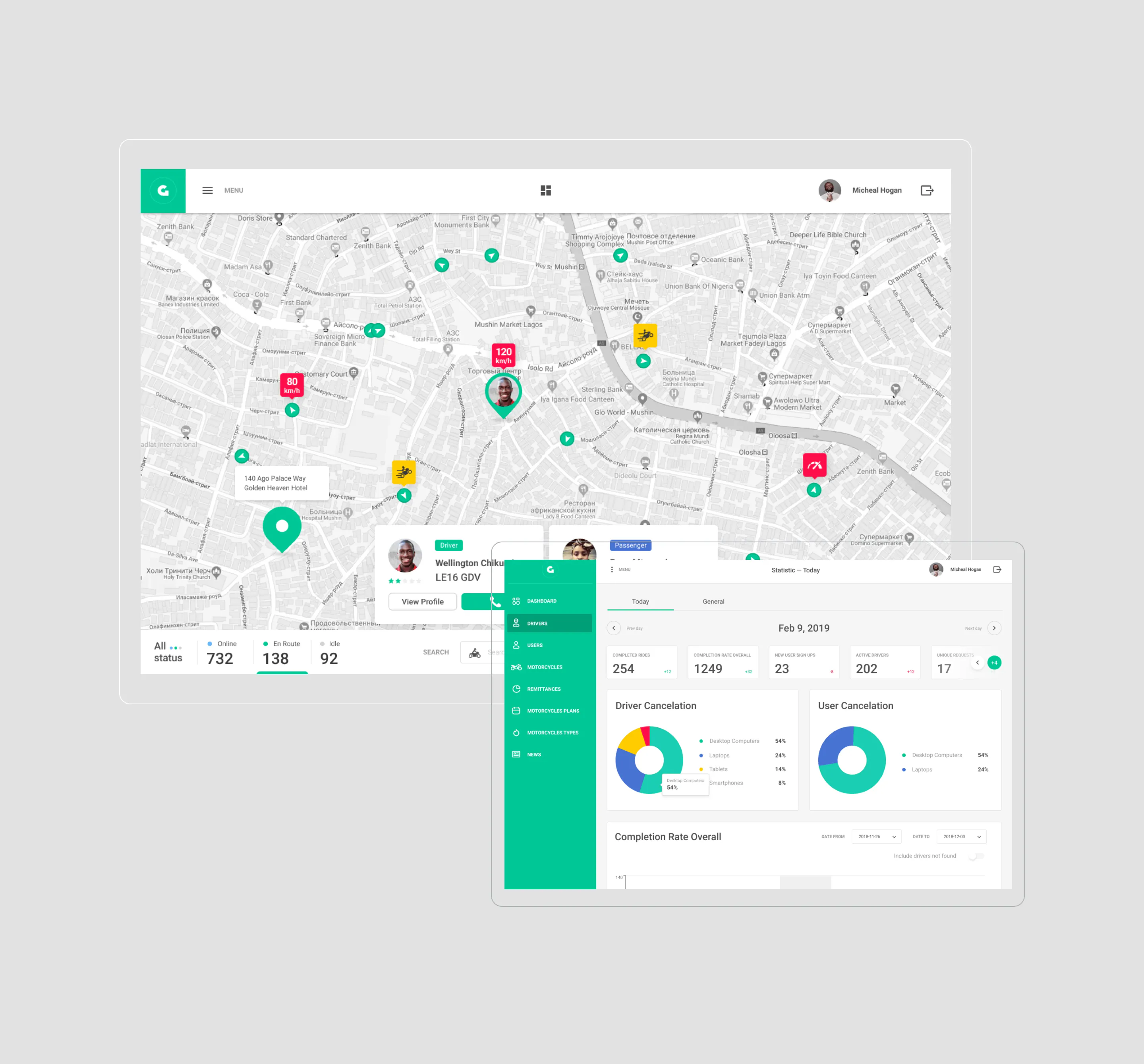 Snapshots of interface displaying active ride tracking with driver position and data like statistic graphics