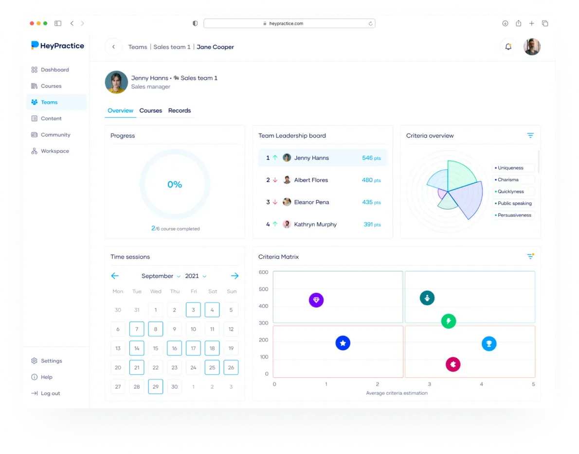 HeyPractice company portal dashboard screen