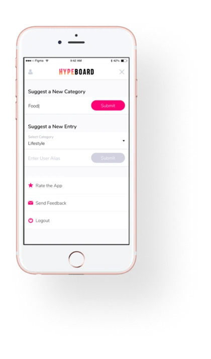 Interface of a real-time rankings tool showing features for choosing a category of Instagram channels