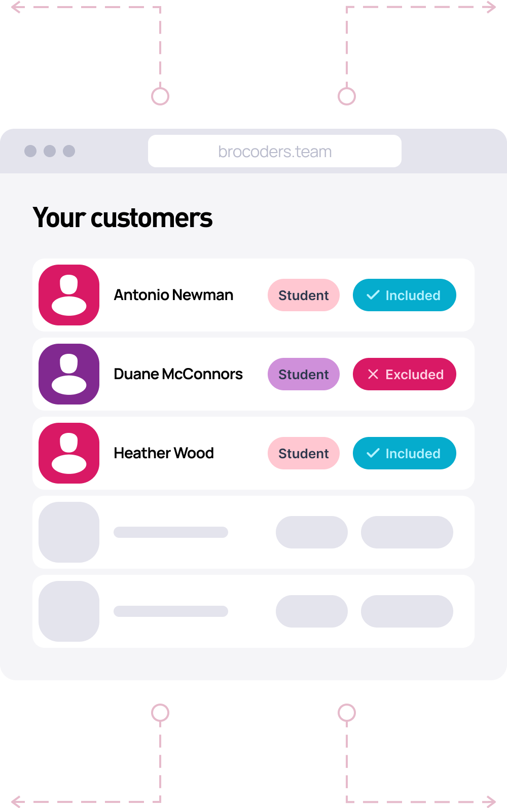 Page mockup displaying new functionality of Brocoders platform