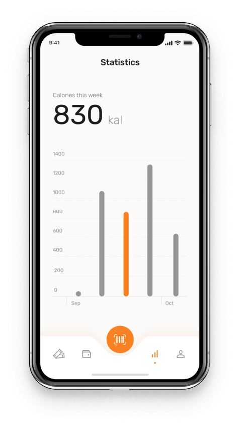 IOS app demonstrating weekly calorie statistics as a bar chart
