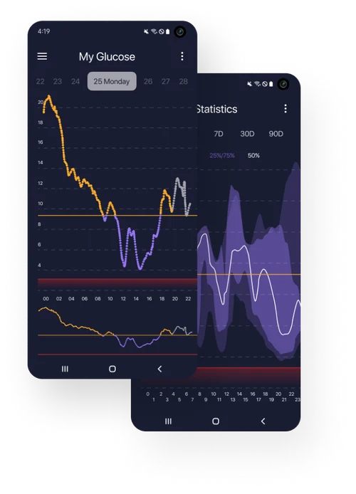 Phone screen capture showing training progress statistics and a glucose level curve chart