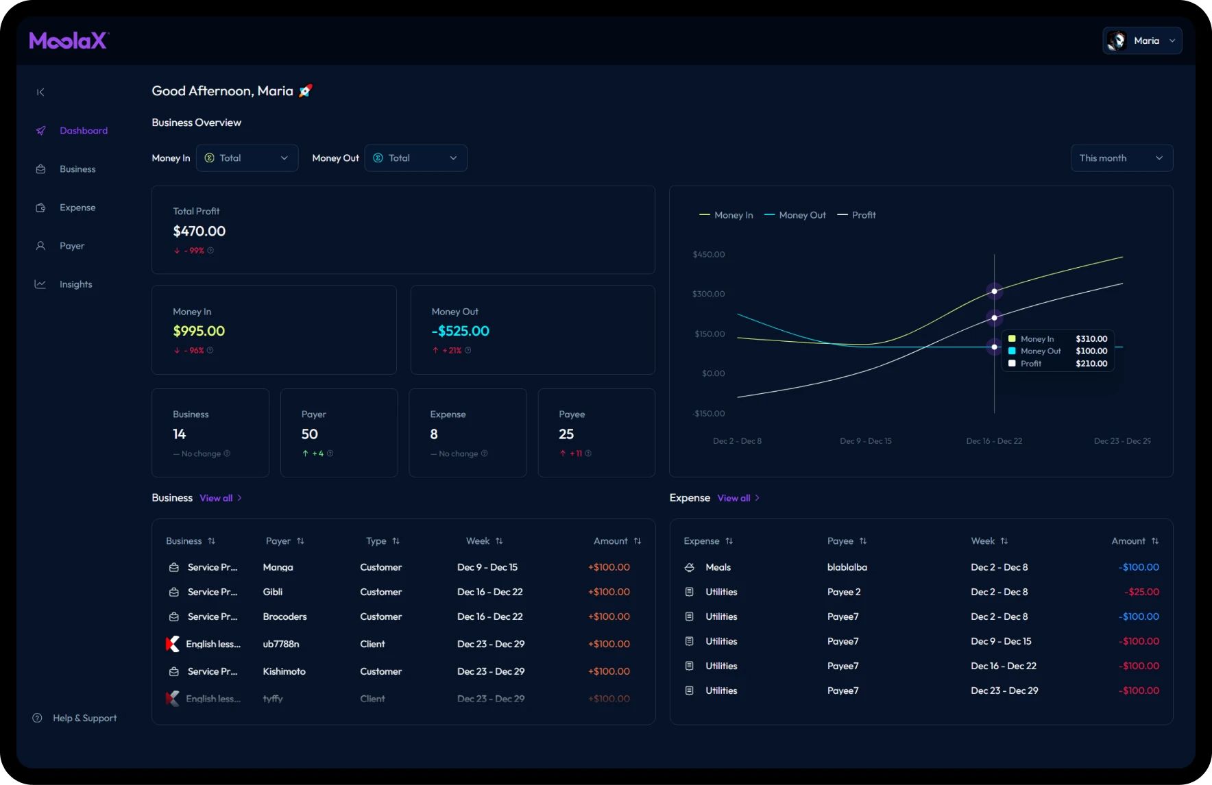 Moolax dashboard screen main page