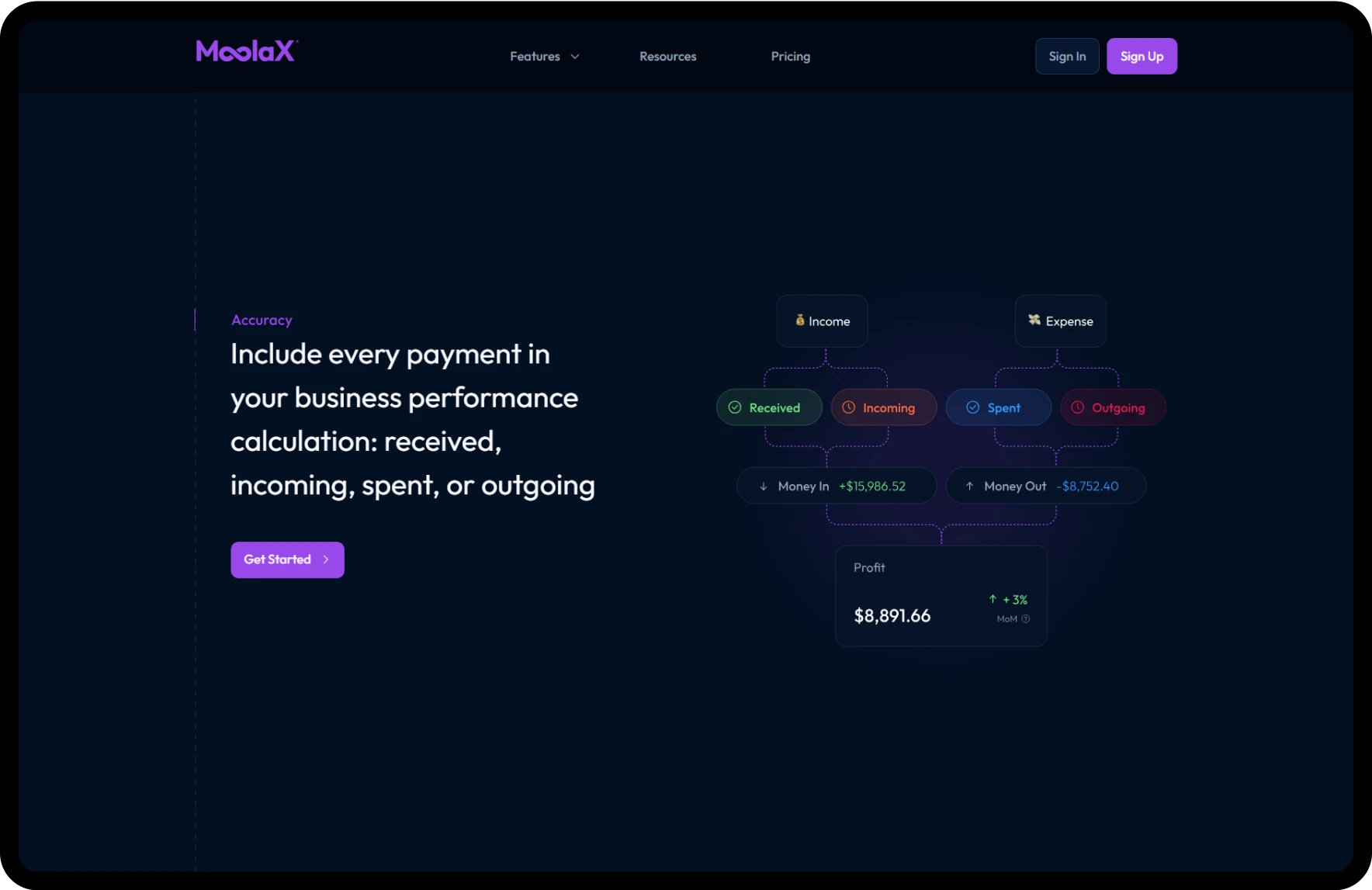 Moolax application screen starting page