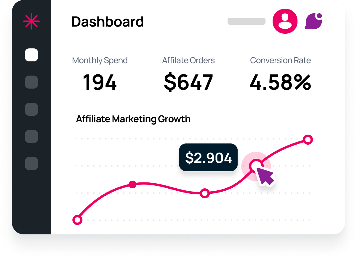Screen presenting mockup prototype of dashboard with growth curve line chart