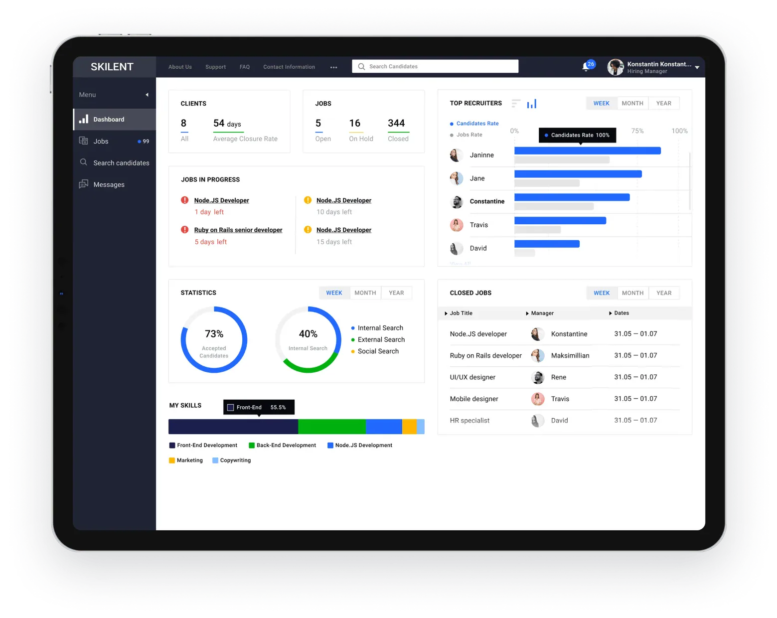 HR app dashboard reflecting infographics with progress charts and job seekers rating list