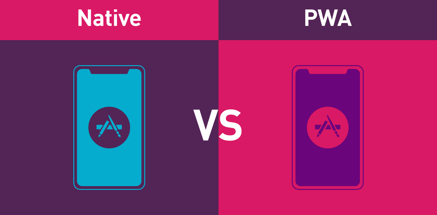 Progressive Web Apps vs Native Apps: Which One Is the Best for Your Business