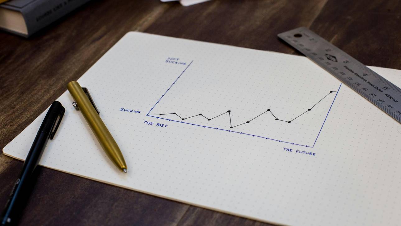 How to Prepare Analytics and Dashboard Requirements for Your Product